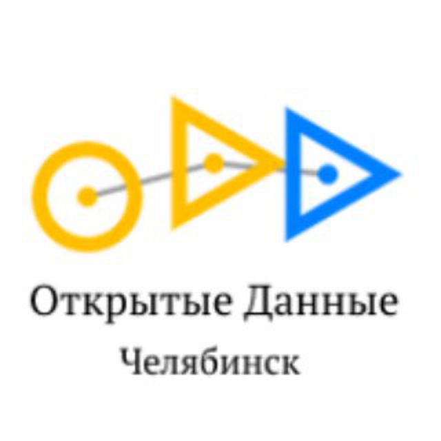 лого группы